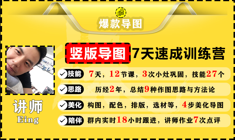 价值1388元【爆款导图】训练营 一张图吸粉800+，学完你也可以-最全项目网