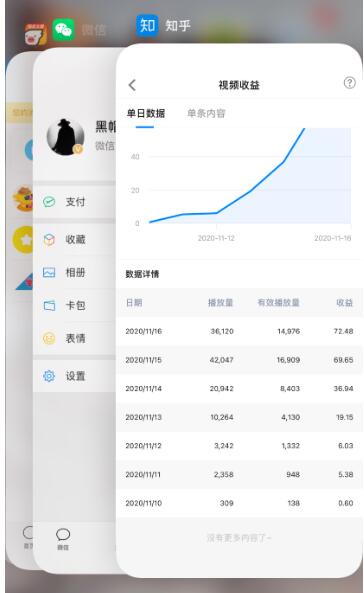 知乎单号2500现金收益，一个批量化无脑操作月赚3W的赚钱项目-最全项目网