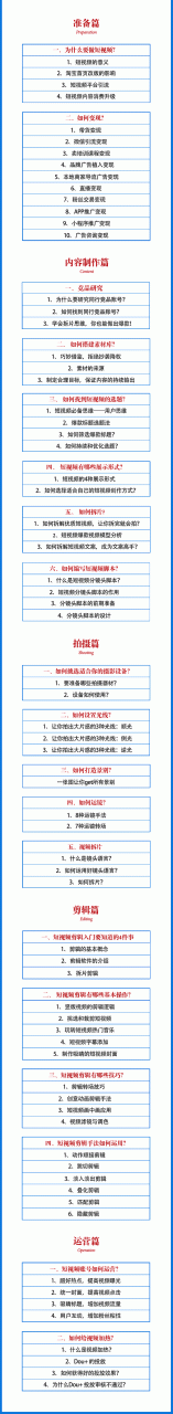 2021匡扶会短视频营销课：从0到1实战教学，制作+拍摄+剪辑+运营+变现-最全项目网