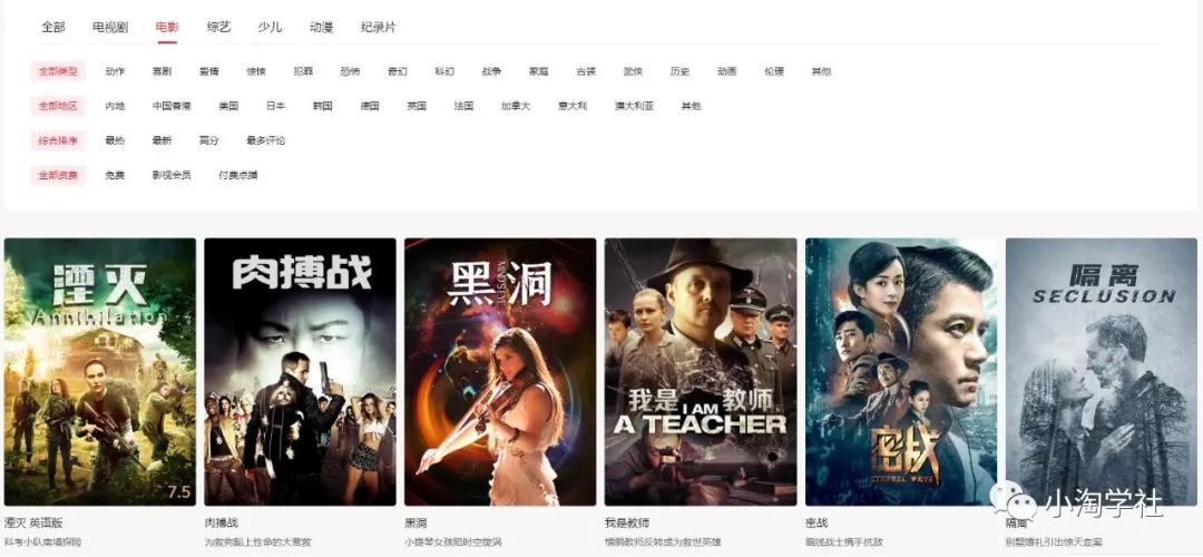 抖音电影解说项目实操详解，无需自己配音-最全项目网