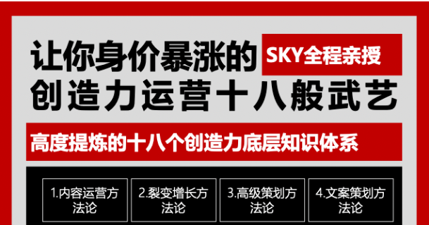 让你的身价暴涨的创造力运营十八般武艺 高度提炼的18个创造力底层知识体系-最全项目网