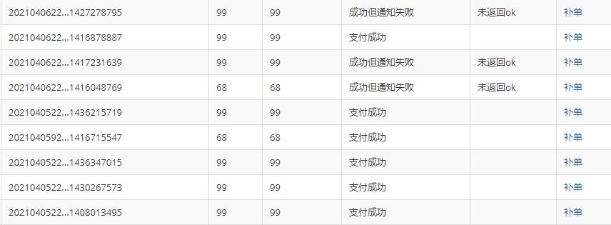 做站群项目我是如何解决支付问题的干货分享-最全项目网