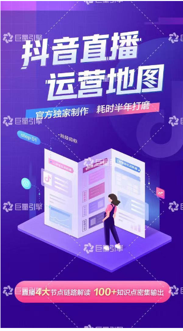《抖音直播运营地图》直播4大节点，100+知识点-最全项目网