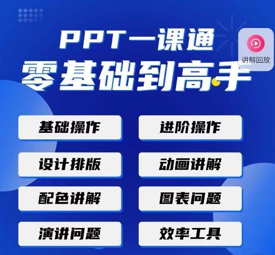 PPT·一课通·0基础到高手：通俗易懂快速掌握PPT的各种应用场合-最全项目网