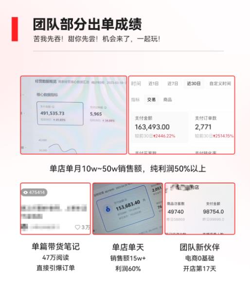 2023小红书电商火爆全网，新晋红利，风口项目，单店收益在3000-30000！-最全项目网