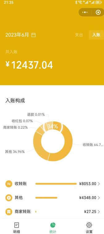 一单赚49.9，超级蓝海赛道，靠小红书卖这个虚拟商品，一个月1.2w是怎么做到的？【揭秘】-最全项目网