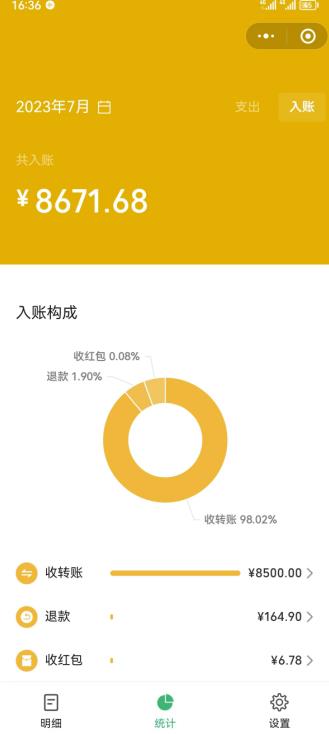 老项目新玩法，在这个平台卖天涯神贴才是最正确的选择，一部手机实现日入1000+【揭秘】-最全项目网
