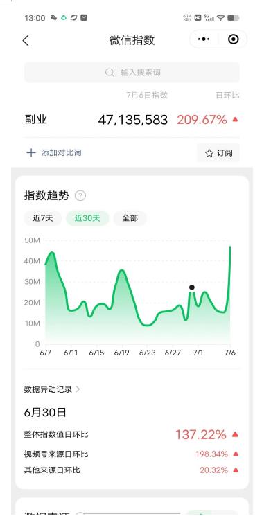 赚想赚钱的人的钱最好赚了：网络赚钱最靠谱项目【揭秘】-最全项目网