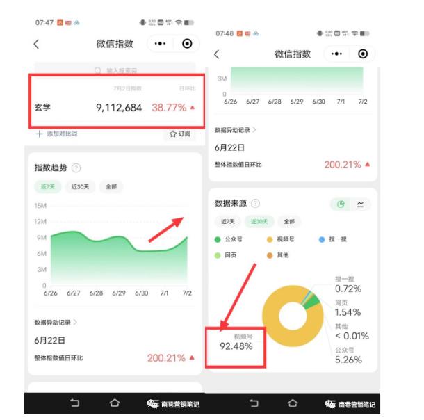 南巷老师·短视频超级暴利印钞机项目系列（一），视频号带货冷门玄学书单玩法-最全项目网