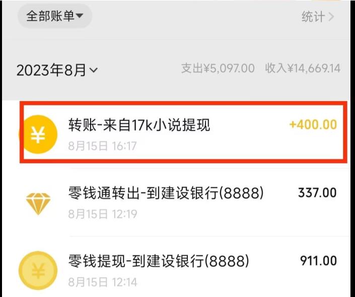 最新蓝海项目，单个作品轻松400+，地铁跑酷游戏项目，0门槛0基础小白也可以做【揭秘】-最全项目网