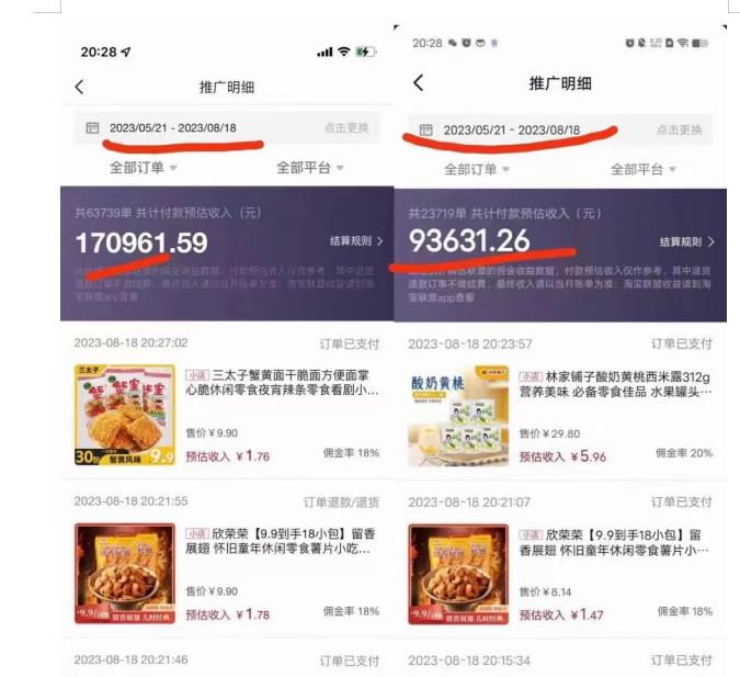 普通人首选：服装类图文带货喂饭级教程，项目门槛低，周期非常长-最全项目网
