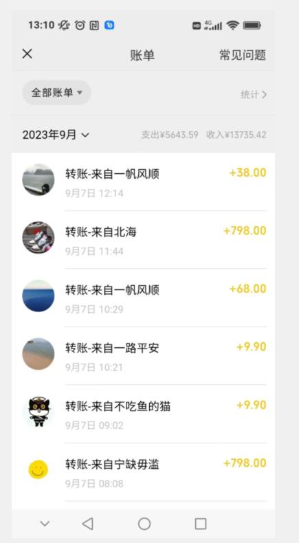卖古籍电子书，作品只需要简单的图片去重，高客单价高利润，月入五位轻轻松松-最全项目网