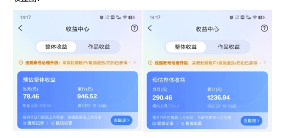 最新景点旅行图片视频打卡，实测矩阵月入2000+，新手可做【揭秘】-最全项目网