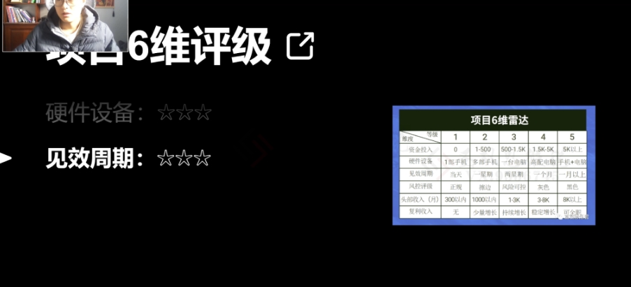 十万个富翁修炼宝典之14.AI图文掘金，号称一天能赚3000+？-最全项目网