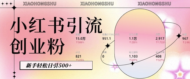 小红书私域引流无脑操作法：AI生成内容，粉丝自动转化，新手轻松日引500+创业粉-最全项目网
