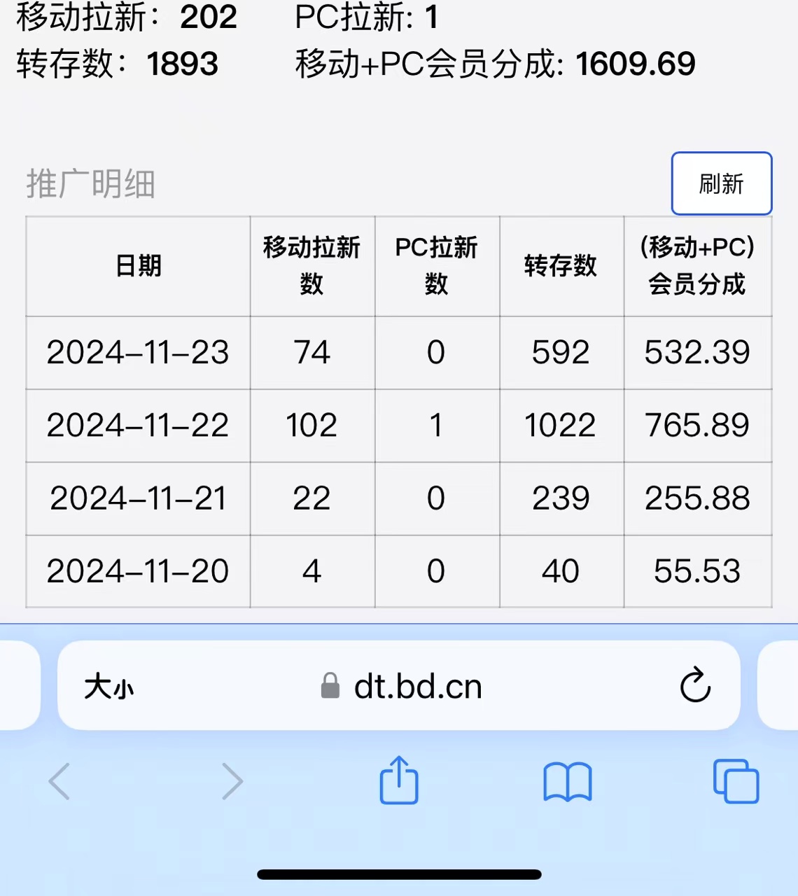 视频无脑搬运b站网盘拉新，单视频最高收益5k+【揭秘】-最全项目网
