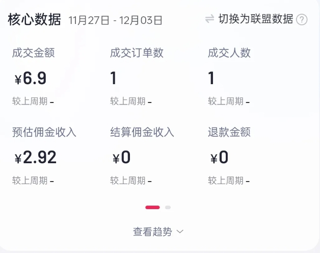 2024短视频好物带货项目，无需实拍，仅靠混剪实现纯视频带货-最全项目网