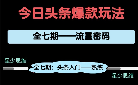 头条系列全七期项目拆解，全是干货，新手从0-1必经过程，99的人会踩的坑-最全项目网