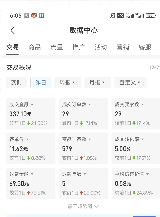 虚拟资料第四期，波浪思路+撸单玩法，新增闲鱼独家玩法-最全项目网