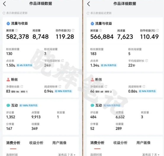 2025年今日头条新玩法，我用这个方法，一天挣了5张+-最全项目网