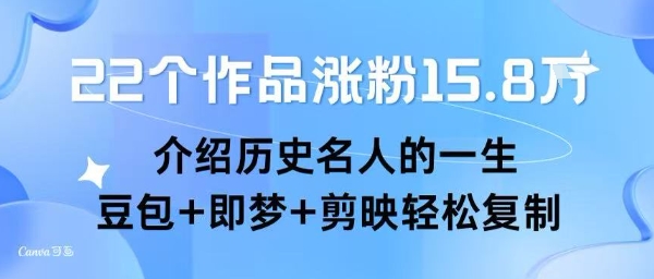 22个作品涨粉15.8W ，介绍历史名人的一生 ， 豆包+即梦+剪映轻松复制-最全项目网