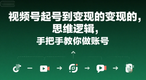 视频号起号到变现的思维逻辑，手把手教你做账号-最全项目网