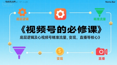 视频号的必修课，视频号的底层逻辑及核心视频号精准流量，变现，直播等核心-最全项目网