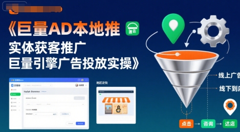 巨量AD本地推实体获客推广，巨量引擎广告投放实操-最全项目网