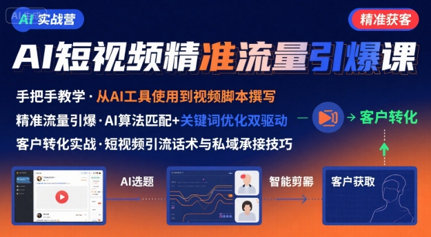 AI+短视频引爆精准客户实战营，手把手教你引爆Ai短视频精准流量-最全项目网