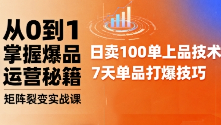 抖音小店爆品打造与矩阵裂变实战课，从0到1掌握爆品运营秘籍-最全项目网