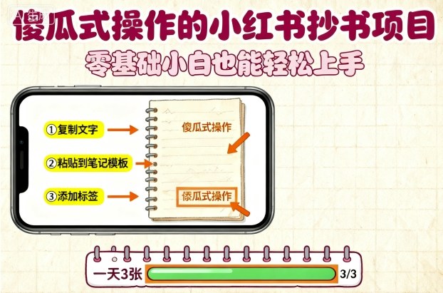 傻瓜式操作的小红书抄书项目，会复制粘贴就行，零基础小白也能一天3张-最全项目网