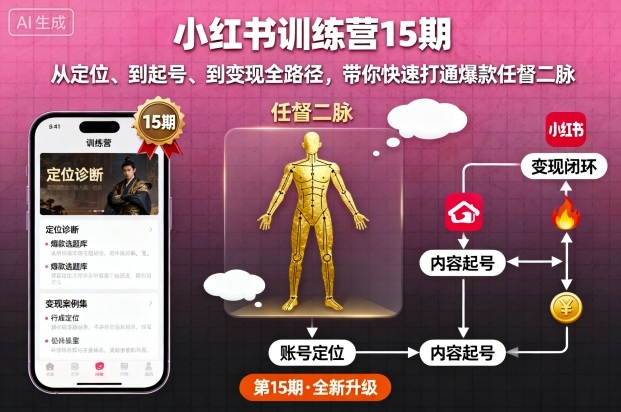 小红书训练营15期，从定位、到起号、到变现全路径，带你快速打通爆款任督二脉-最全项目网