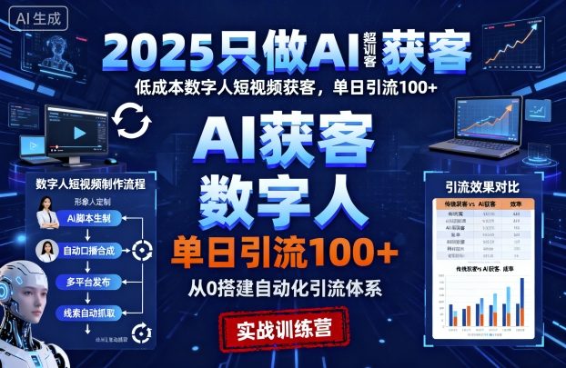 2025只做AI获客，AI超级获客实训营，低成本数字人短视频获客，单日引流100+-最全项目网