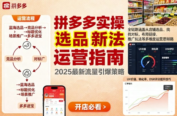 王校长9月12拼多多实操新玩法，全链路涵盖从店铺选品、找对标，布局链接，推广玩法等多维度运营思路-最全项目网