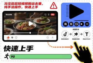 淘宝逛逛短视频搬运去重，纯手法操作，快速上手-最全项目网