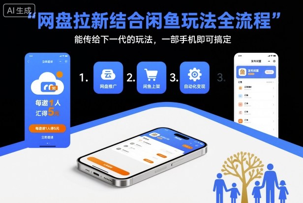 网盘拉新结合闲鱼玩法全流程，能传给下一代的玩法，一部手机即可搞定（附入口渠道以及实操教程）-最全项目网