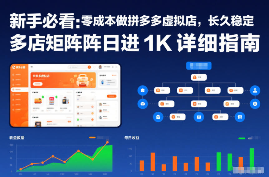 新手必看：零成本做拼多多虚拟店，长久稳定，多店矩阵日进1K详细指南【揭秘】-最全项目网