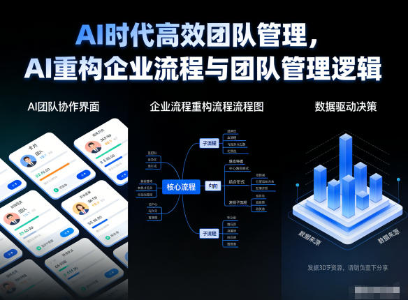 AI时代高效团队管理，AI重构企业流程与团队管理逻辑-最全项目网