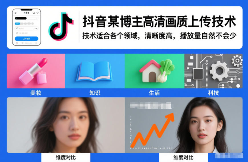 抖音某博主视频高清画质上传技术，技术适合各个领域，清晰度高，播放量自然不会少-最全项目网