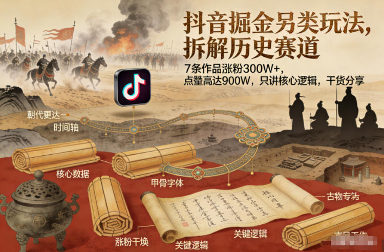 抖音掘金另类玩法，拆解历史赛道，7条作品涨粉300W+，点赞量高达900W，只讲核心逻辑，干货分享-最全项目网