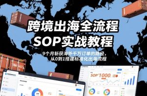 跨境出海全流程全盘托出SOP实战教程，9个月斩获海外千万订单的路径，从0到1搭建标准化出海流程-最全项目网