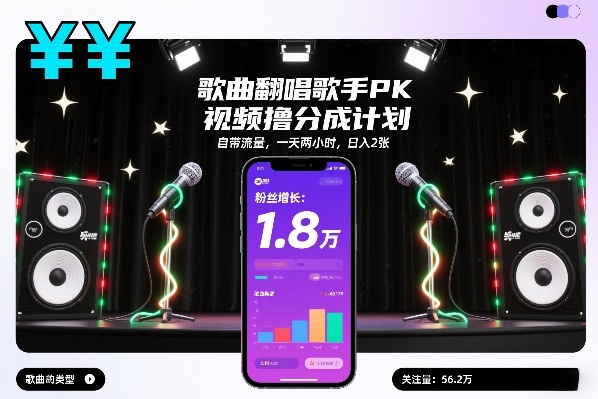 歌曲翻唱歌手PK视频撸分成计划，自带流量，一天两小时，日入2张-最全项目网