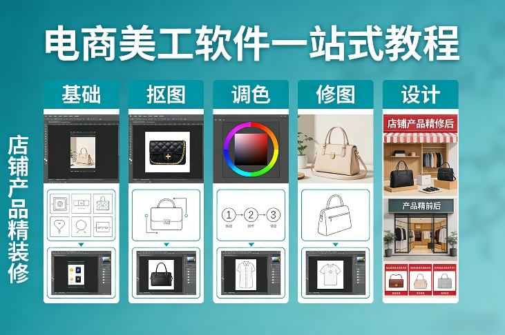 电商美工软件一站式教程，基础/抠图/调色/修图/设计，店铺产品精装修-最全项目网