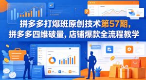 拼多多打爆班原创技术第57期，拼多多四维破量，店铺爆款全流程教学-最全项目网