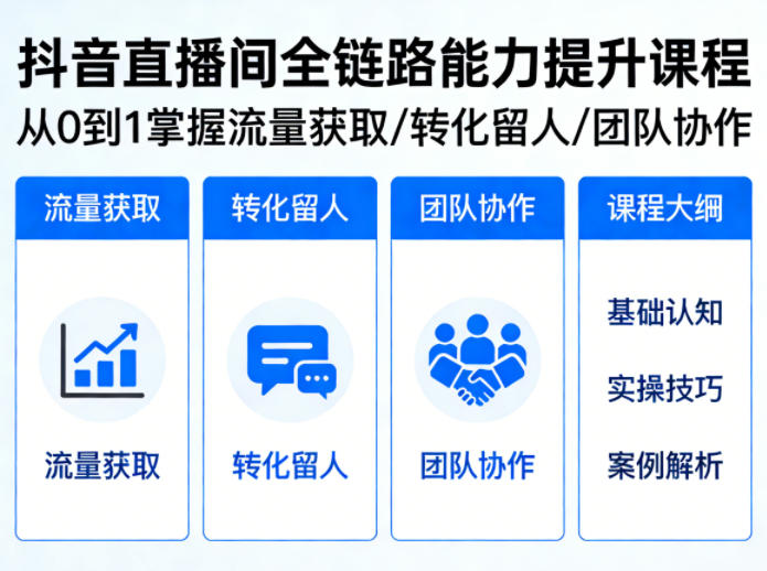 抖音直播间浓缩版视频课程，从0到1掌握直播间流量获取、转化留人、团队协作的全链路能力-最全项目网