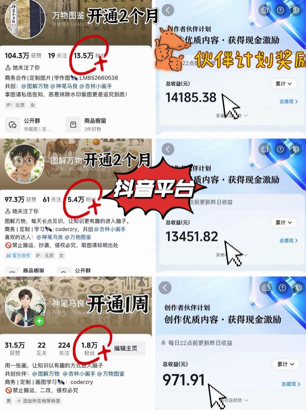 抖音17W粉丝博主亲授AI作图实战教学，0基础轻松学，可入创作者伙伴计划，接单收徒双增收-最全项目网