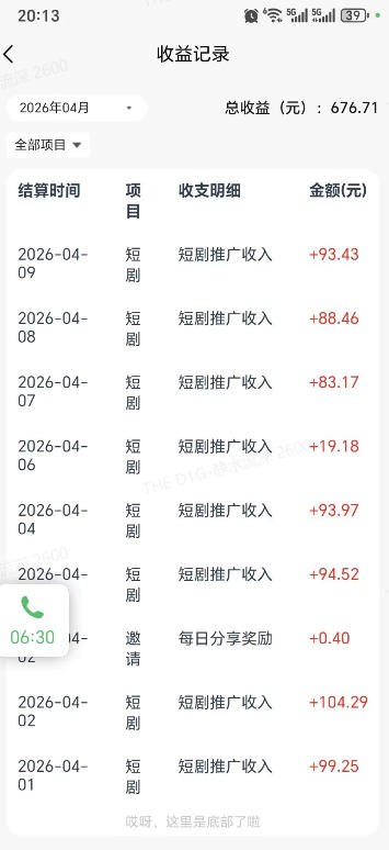 快手短剧看广告项目，没有复杂操作，一台设备每天能有80到300收益，设备多可放大-最全项目网