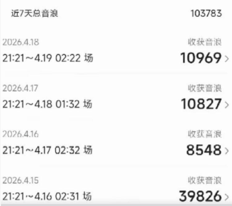 外面卖1600抖音美女无人直播撸音浪项目，号称不封号，当场最高撸6W音浪！【附详细教程】-最全项目网