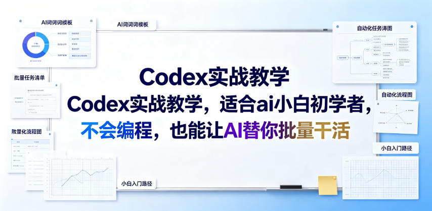 Codex实战教学，适合ai小白初学者，不会编程，也能让AI替你批量干活-最全项目网