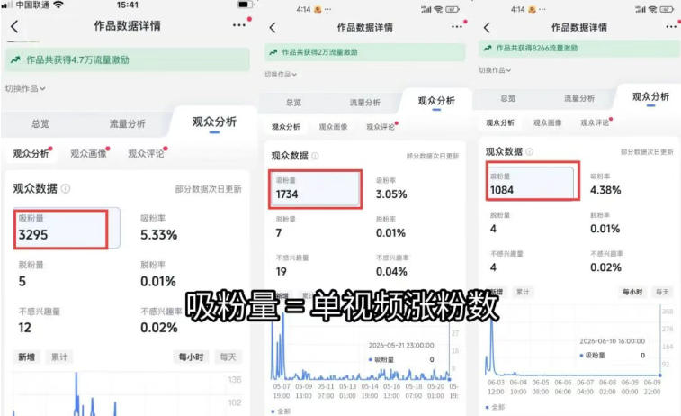苗子起号涨粉实战变现训练营，多类目零基础爆款起号、精准起号节奏、新手稳涨粉可落地变现全课（更新0719）-最全项目网